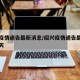 绍兴疫情通告最新消息/绍兴疫情通告最新消息今天