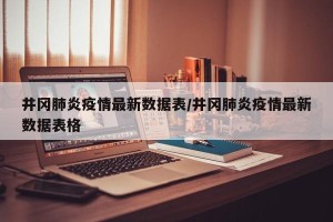 井冈肺炎疫情最新数据表/井冈肺炎疫情最新数据表格