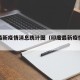 印度最新疫情消息统计图（印度最新疫情信息）