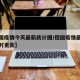 【德国疫情今天最新统计图/德国疫情最新数据实时更新】