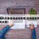 【最新的长春疫情通报数据,疫情最新数据消息今天长春】