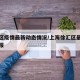 徐汇区疫情最新动态情况/上海徐汇区最新疫情通报