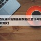 【江西抚州市疫情最新数据/江西抚州疫情肺炎最新情况】
