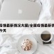 全国疫情最新情况大图/全国疫情最新情况分布图今天